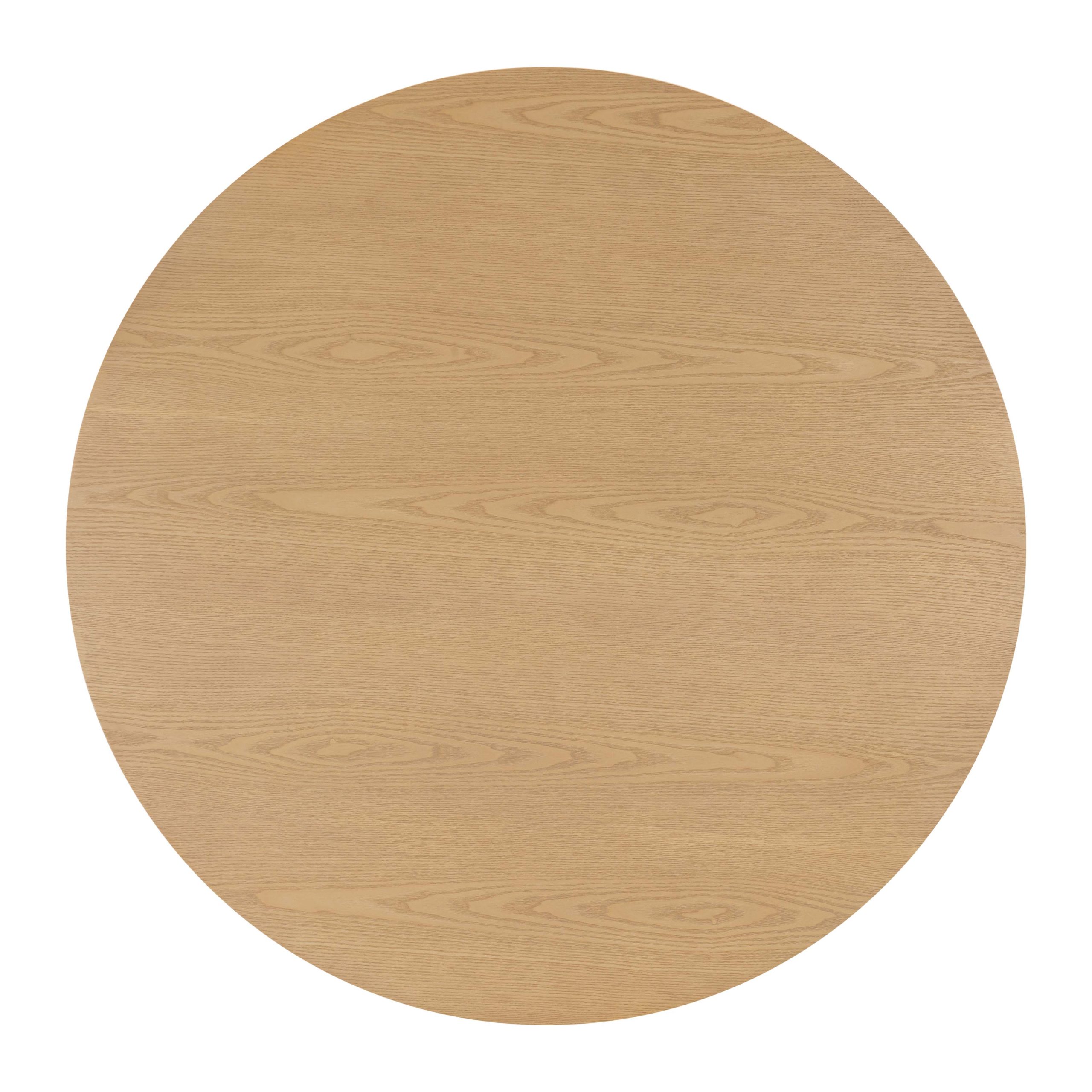 Akiba Table 2